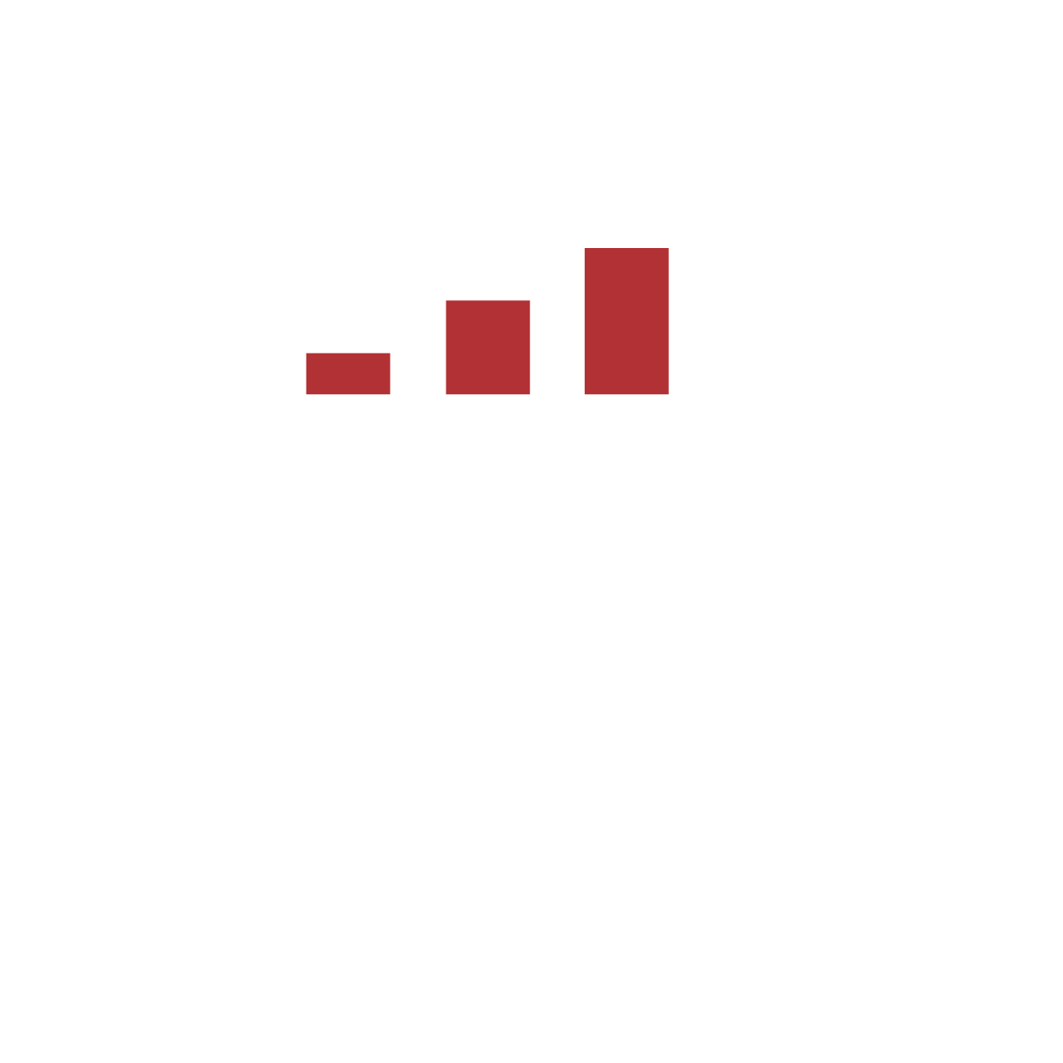 Türkiye İstatistik Kurumu 